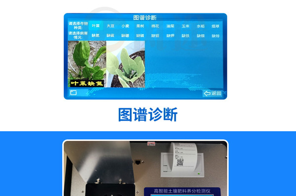 糞污養(yǎng)分檢測設備的重要作用