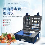 黃曲霉毒素你了解多少？