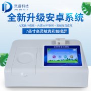 把住最后一關(guān)，農(nóng)殘檢測儀沖鴨！