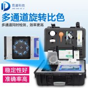 如何給土壤做檢測(cè)？試試測(cè)土配方施肥儀