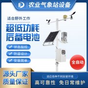 2021年大棚溫室氣象站廠家、型號、品牌，商城優(yōu)惠多！