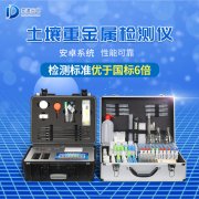 土壤重金屬污染蔬菜，注意檢測！