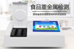 食品重金屬探測(cè)儀究竟有多重要？